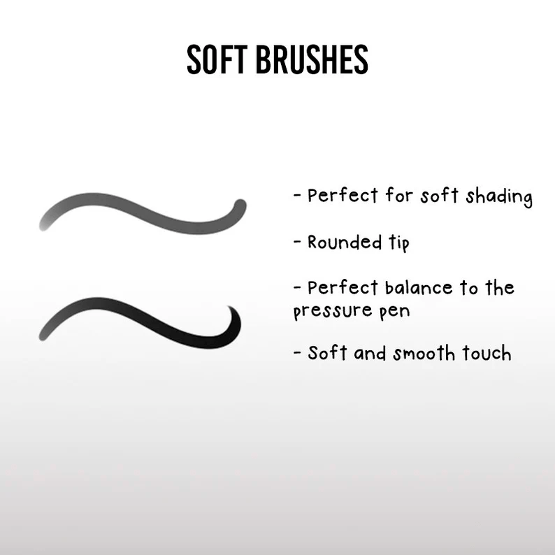 Brush Pack Paint Tool SAI, Anime Brush Set, Lineart and Color Brush Pack, Digital Drawing Brush Bundle, Character Sketch, Coloring Brushes